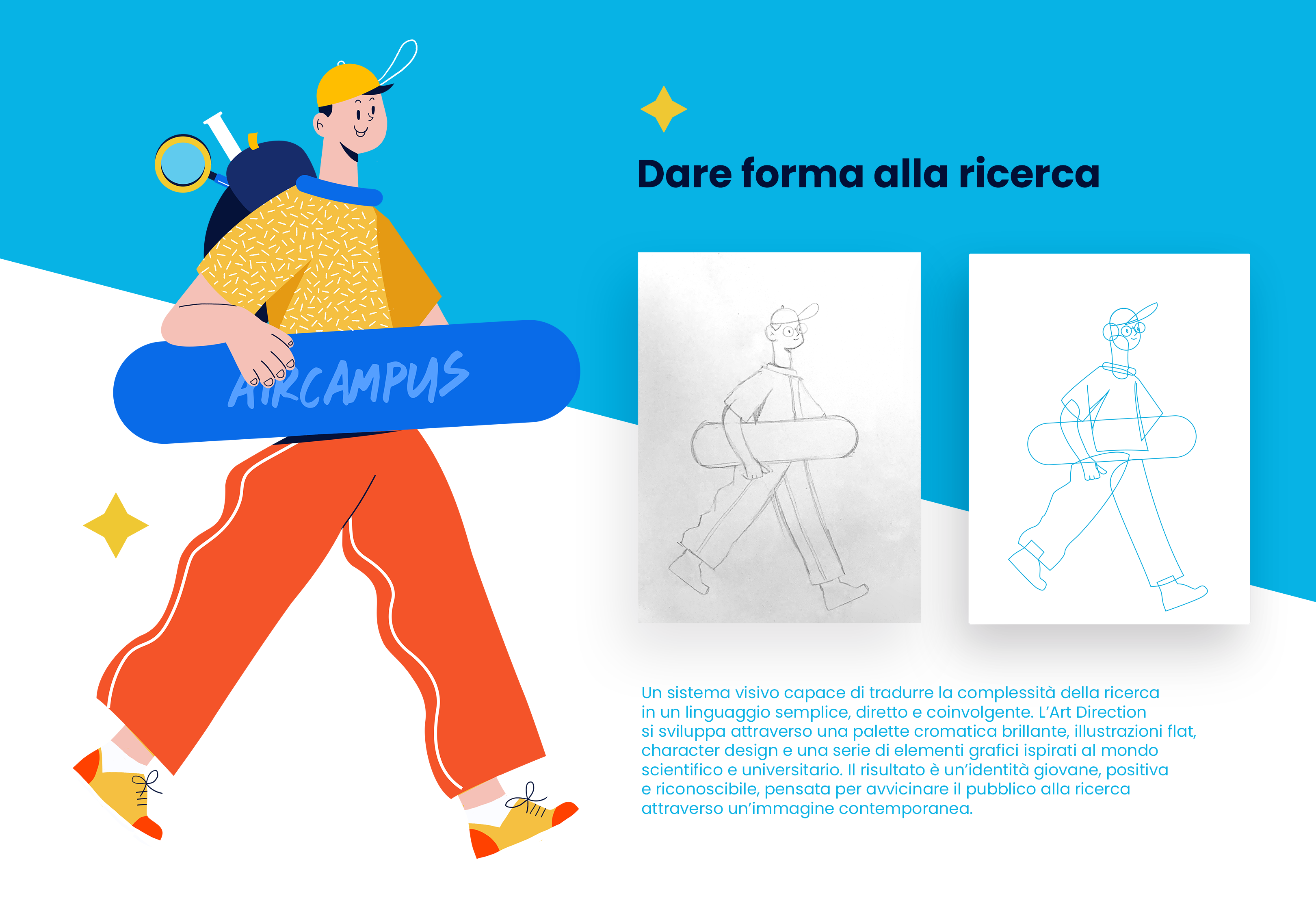 AirCampus Campaign Identity Intro